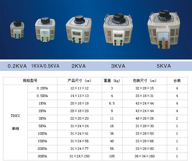 TSG2三相手動(dòng)調(diào)壓器測(cè)試電源