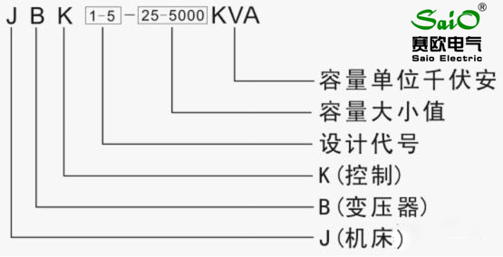 三相鍍膜設備專用變壓器HZ-3120